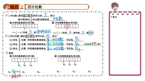 4位數|四分位數